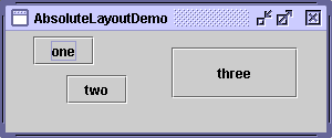 A snapshot of AbsoluteLayoutDemo