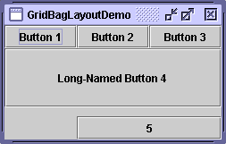 A snapshot of GridBagLayoutDemo